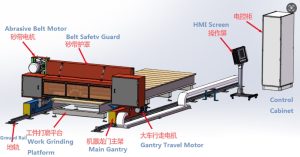 XYD-flat-sheet-metal-brushing-machine